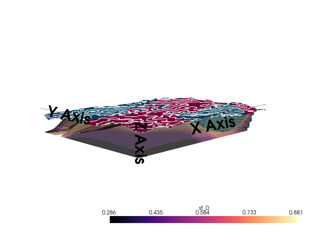04 gravity inversion