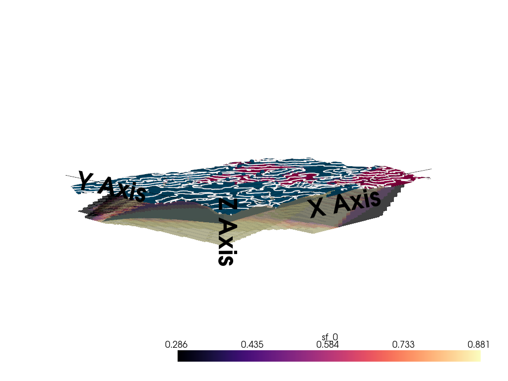 04 gravity inversion