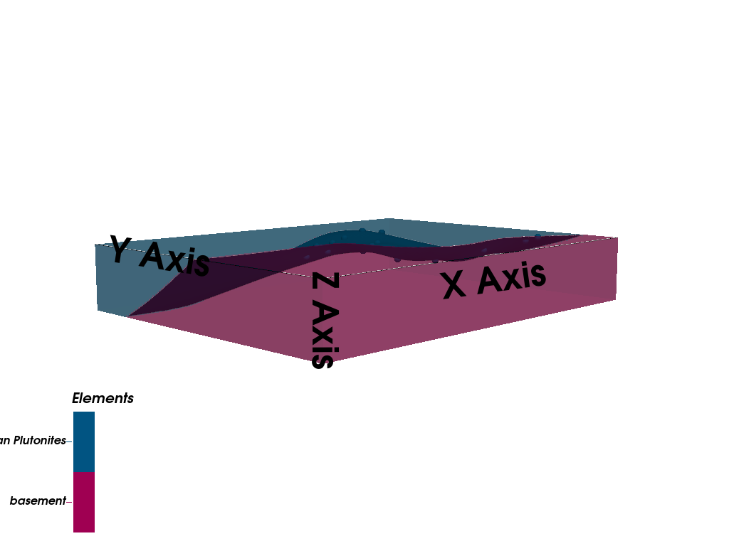 05 magnetics inversion
