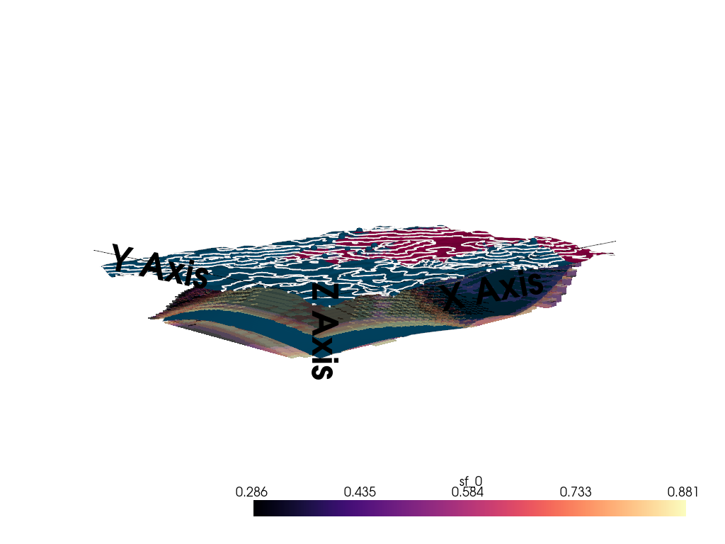 05 magnetics inversion